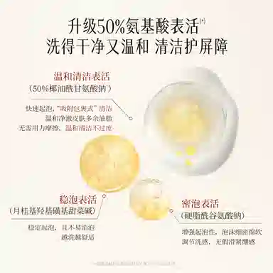 100g100ml50g