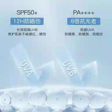 SPF50+ PA++ 50g