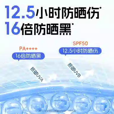 SPF50PA++