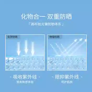 FASHION FLASH SPF30PA++ 150ml150ml*2