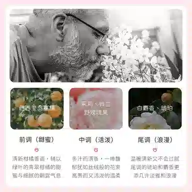 images 80g