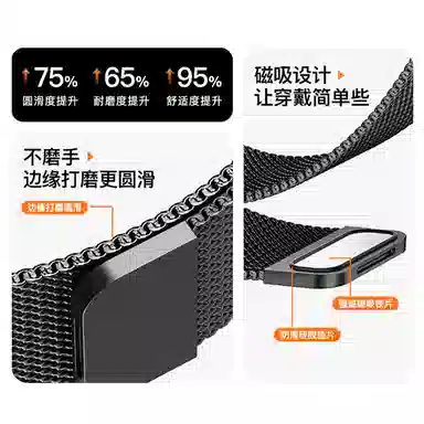 STEWPIGO 215mm watch fit3Fit3