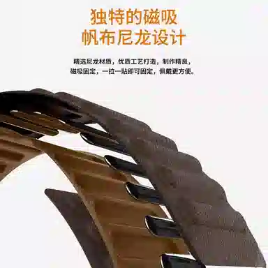 Penc iwatch Apple Watch Ultras987654se