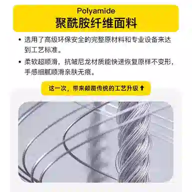 Penc iwatch Watch Fit3Fit21new