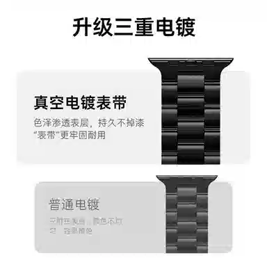 Penc iwatch Apple Watch s98765 se