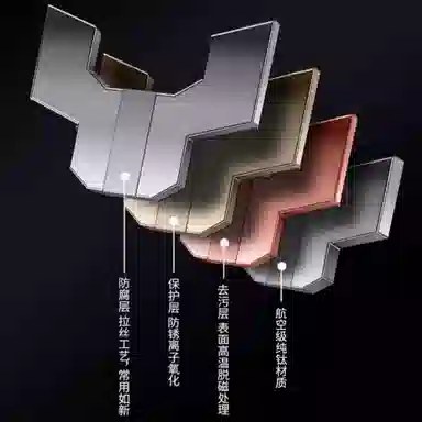 Penc iwatch Apple Watch ultra2S98765