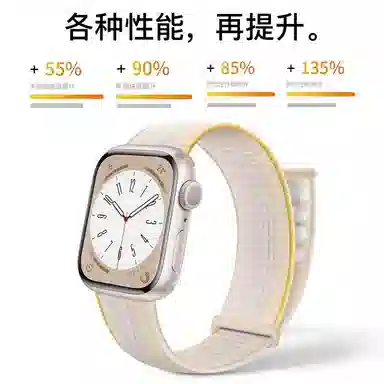 Penc iwatch Apple Watch Ultra2s98765SE