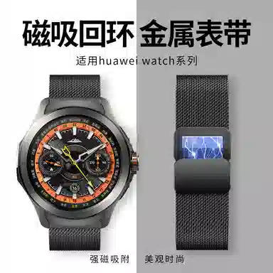 penc iwatch Xiaomi Watch S4S3S2S1 ProColor12