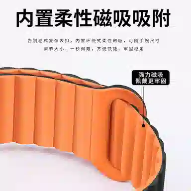 penc iwatch Watch34ProGT4GT3GT2 ProBudsRunner2GS3GS4