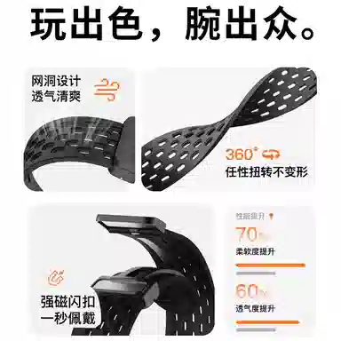 penc iwatch OPPO Watch X4Pro3Pro3SE21