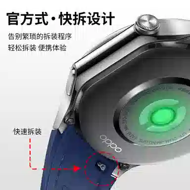 penc iwatch OPPO 130mm 230mm
