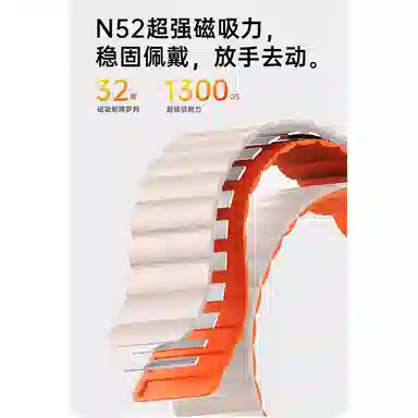 penc iwatch Watch34ProGT4GT3GT2 ProBudsRunner2GS3GS4