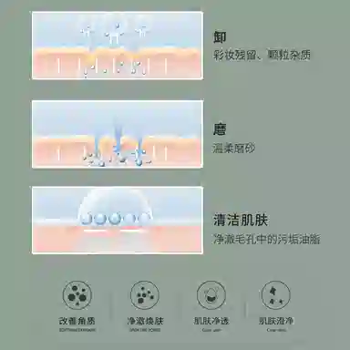 面部磨砂膏温和改善油皮净澈毛孔 清洁