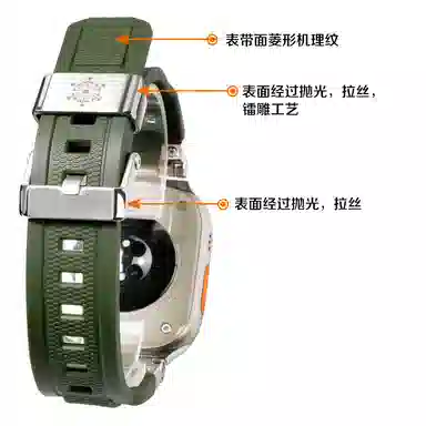 AppleWatchUltra12iWatch