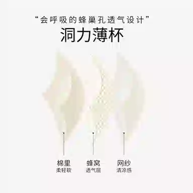 千奈美 全罩杯收副乳调整型文胸