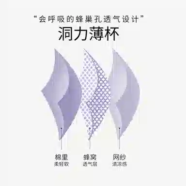 千奈美 全罩杯收副乳调整型文胸