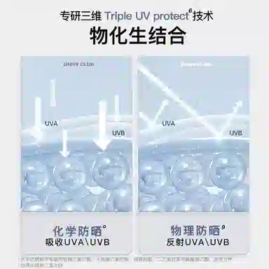 UNNY SPF50+ PA++ 50ml120ml