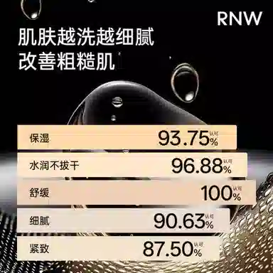 RNW