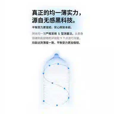 okamoto 003 0.03mmbyt