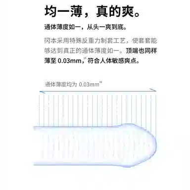 okamoto 0010.01mmbyt 003