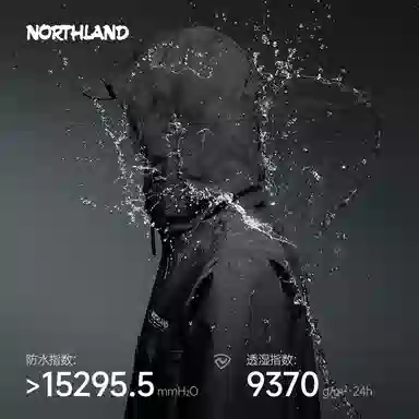 NORTHLAND PROFESSIONAL 3.0