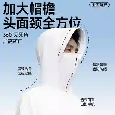 MINISO UPF100+