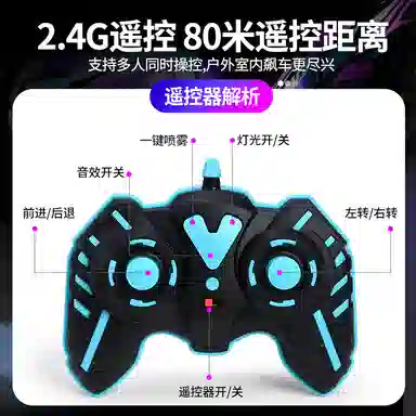SNAEN RC 2.4G