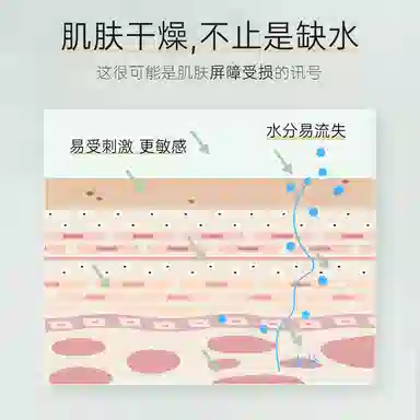 THE OLIFE SHOP 100g+100g