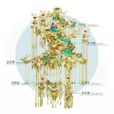 萌吉码 青山黛 其他拼装模型