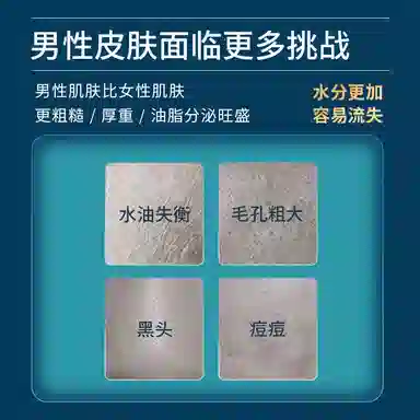 120ml+100g+129g+50g
