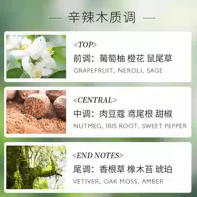 FPF EDP 40ml