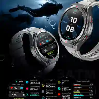 AOMN - GPS 50