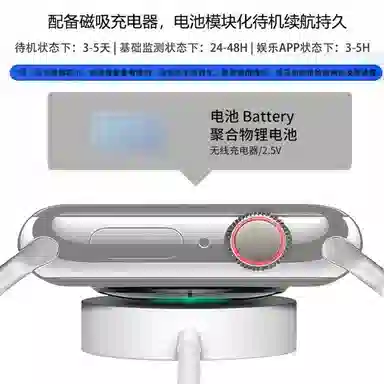 AOMN app WiFi