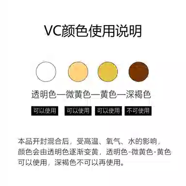 JohnJeff 15CVC 15ml