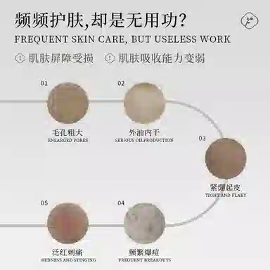 WHITEBRANCH 30ml30ml*230ml*3