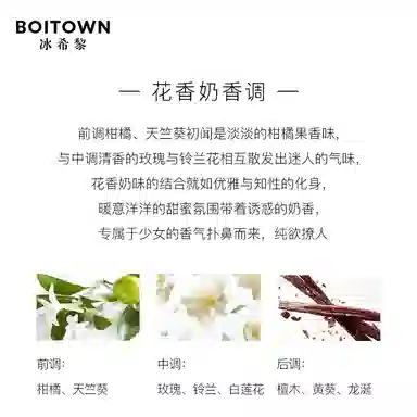 60ml EDP