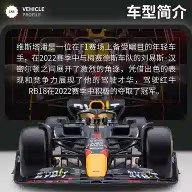 F1 SF23 F1-75 W14E RB18