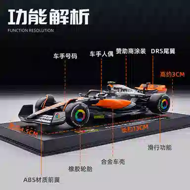 143 F1 SF23 C43 W14 2023