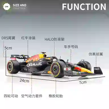 F1 SF23 F1-75 W14E RB18