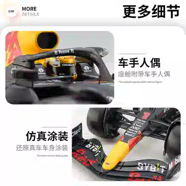 F1 SF23 F1-75 W14E RB18