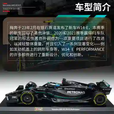 F1 SF23 F1-75 W14E RB18