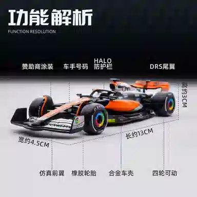 143 F1 SF23 C43 W14 2023