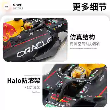 F1 SF23 F1-75 W14E RB18