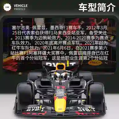 F1 SF23 F1-75 W14E RB18