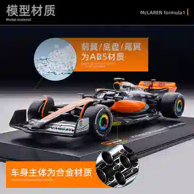 143 F1 SF23 C43 W14 2023