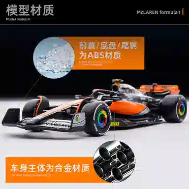 143 F1 SF23 C43 W14 2023