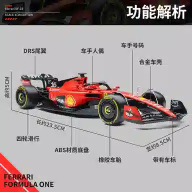 F1 SF23 F1-75 W14E RB18
