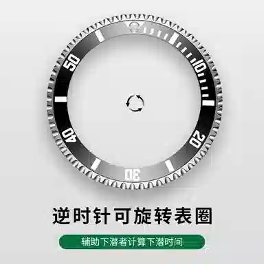 MINISO