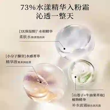 blank me SPF50+ PA++ 15g