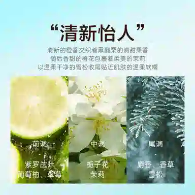 018 EDP 50ml